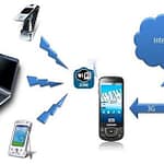 Samsung Galaxy S7 con HotSpot