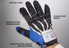 Guantes inhalambricos