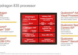 SnapDragon 835