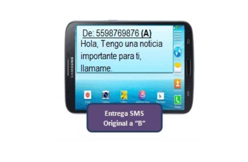 mensaje sms a contactos whtasapp bloqueados