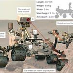 La voz humana en Marte gracias al robot Curiosity 1 robot Curiosity