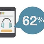 Pagar nuestras compras usando los teléfonos móviles con Paypal 1 moviles con paypal