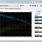 HD Tune: Revisar el estado de mi microSD o del disco duro en el PC 4 HD Tune 01