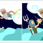 Modo DIOS en Windows 10: Cómo Activarlo y Desactivarlo con 1 Click 3 Modo DIOS