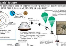 robot Curiosity amartizaje