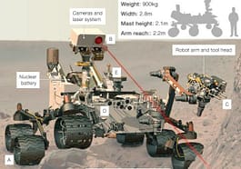 robot Curiosity