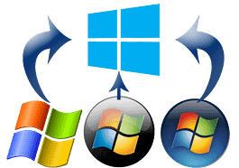Actualizar Windows Offline