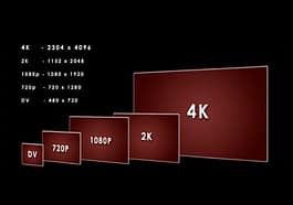 Resolución de pantalla