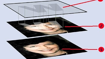 marca de agua en Videos