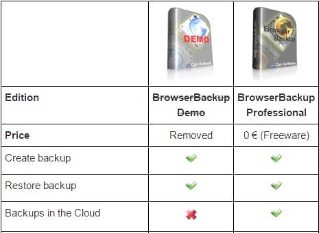 Descargar gratis BrowserBackup Pro