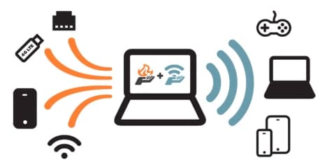 Unir Varias Conexiones de Internet: Cómo hacerlo en Windows 13 Unir Varias Conexiones de Internet