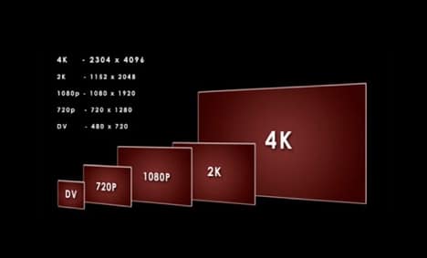 Resolución de pantalla en Windows 10: ¿Cómo cambiarla con 1 clic? 14 Resolución de pantalla