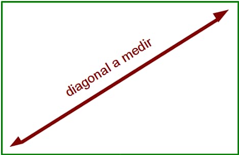 calcular el tamaño de la pantalla