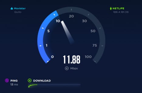 Test de Velocidad en Internet