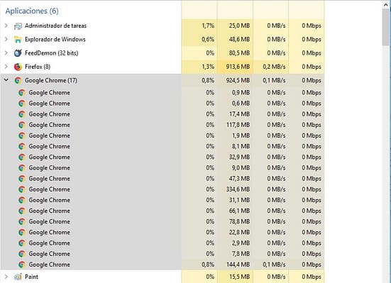 Nuevo Google Chrome para Windows