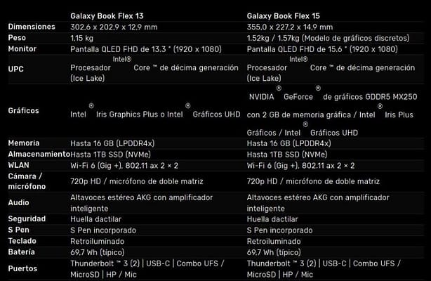 Samsung Galaxy Book Flex