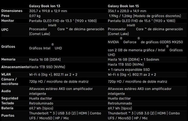 Samsung Galaxy Book Ion