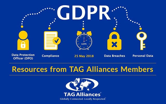 Politicas de Privacidad de Google