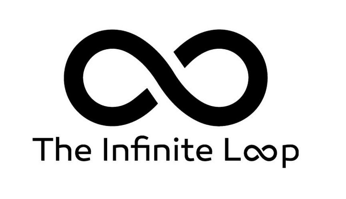 Cómo Reproducir Videos de YouTube Ilimitadamente (loop) 11 Reproducir Videos de YouTube