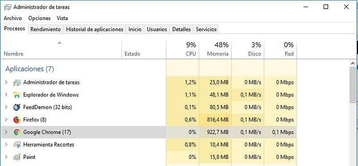 Nuevo Google Chrome para Windows
