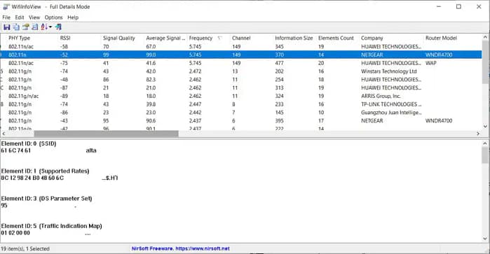 Red Wi-Fi de 5 GHz: Cómo Encontrar el Mejor Canal en Windows 1 acelerar la velocidad de Internet