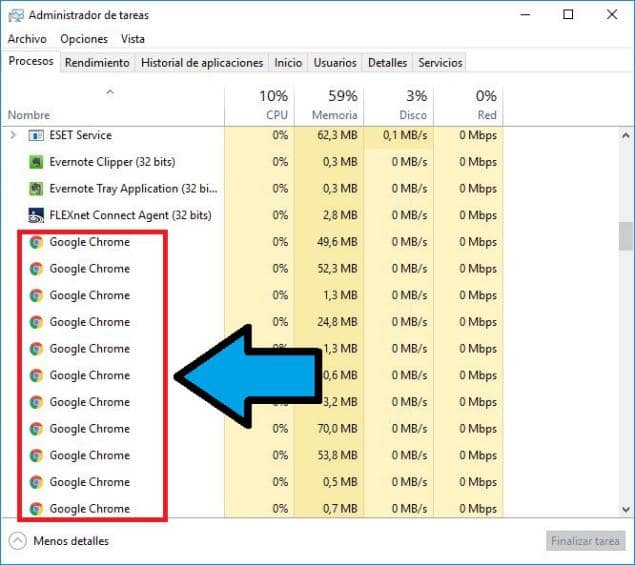 Google Chrome más rápido: 5 Extensiones que lo hacen gratis 11 Consumo de extensiones de Google Chrome