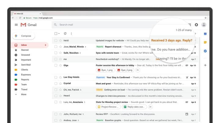 Empujones de Gmail: Nueva Función Busca tus Correos y Suguiere Responder 1 Empujones de Gmail con respuestas urgentes