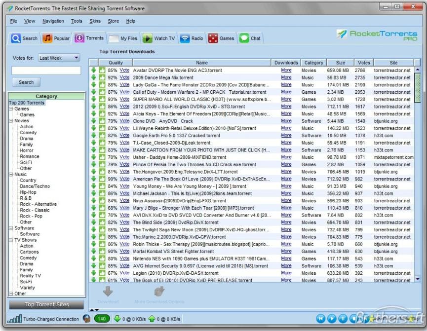 Descargar Música Gratis en Windows 10