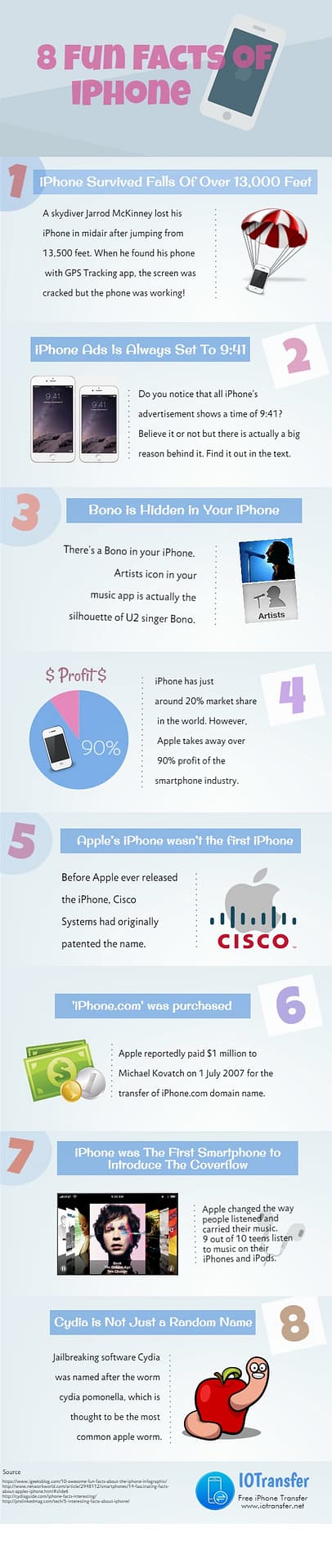 8 Anécdotas iPhone que SmartPhones Windows 10 Mobile no tendrá 1 Anécdotas iPhone infografia