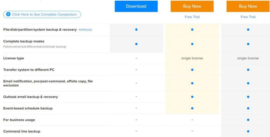 Cómo Clonar Discos Duros con Copias de Seguridad Completas 1 clonar discos duros
