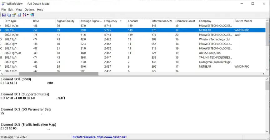 Red Wi-Fi de 5 GHz: Cómo Encontrar el Mejor Canal en Windows 1 acelerar la velocidad de Internet